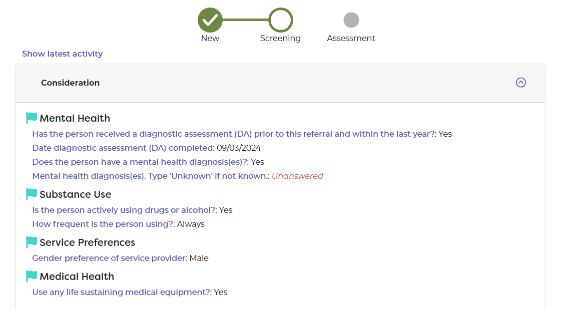 process chart showing referrals in pipeline